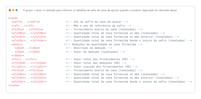 Grid Sistemas - Desvendando a estrutura do XML da Nota Fiscal ...