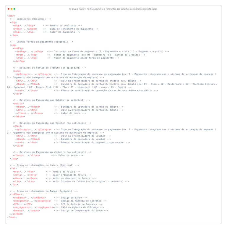 Grid Sistemas - Desvendando a estrutura do XML da Nota Fiscal ...