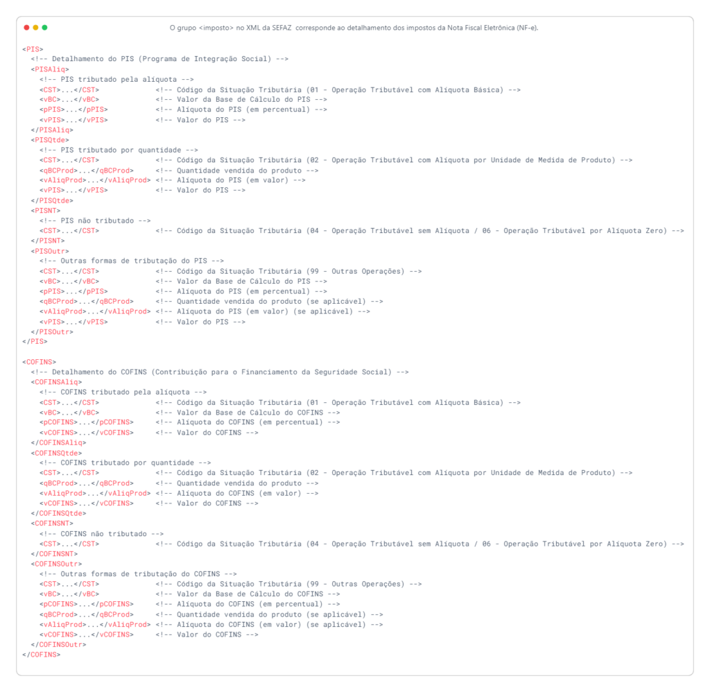 Grid Sistemas - Desvendando a estrutura do XML da Nota Fiscal ...